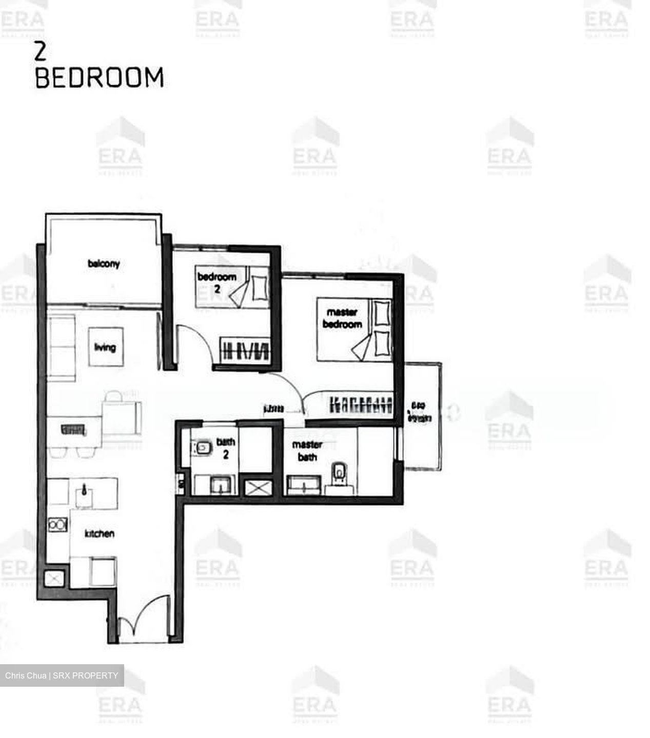 The Panorama (D20), Condominium #581580481